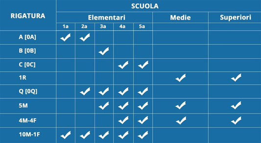 ACTIVE C M8 GIRL 20F X10