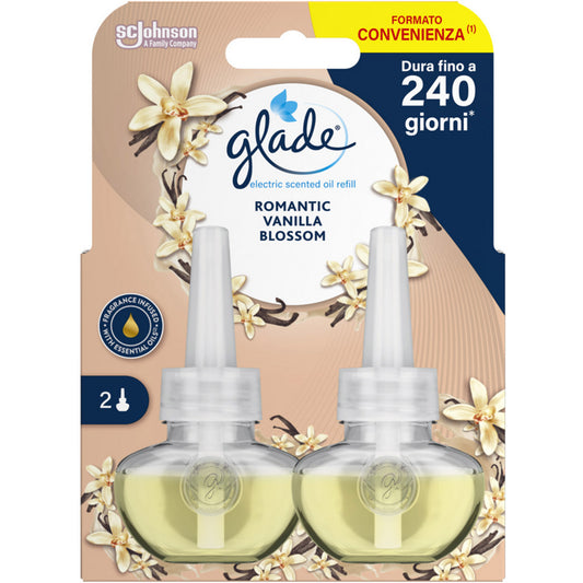 GLADE EL.LIQ.RIC.VAN. PZ2