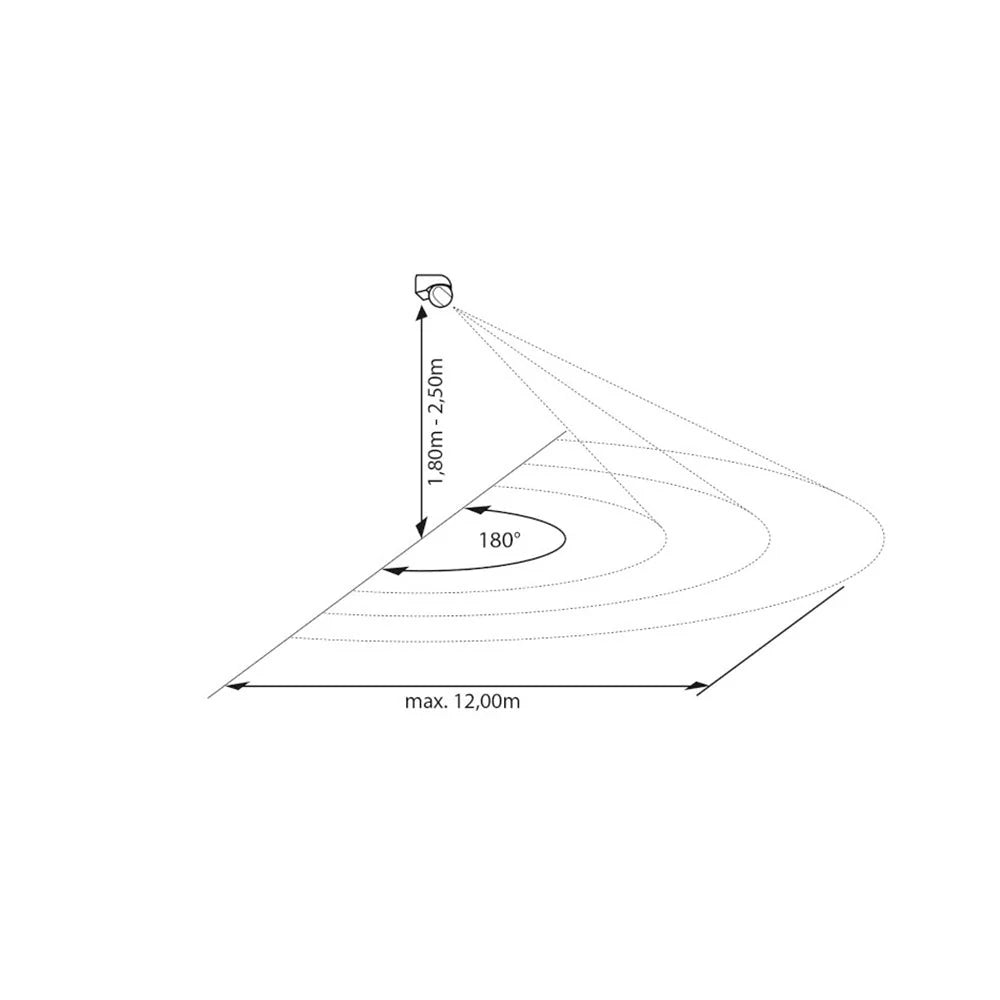 SENSORE DI MOVIMENTO